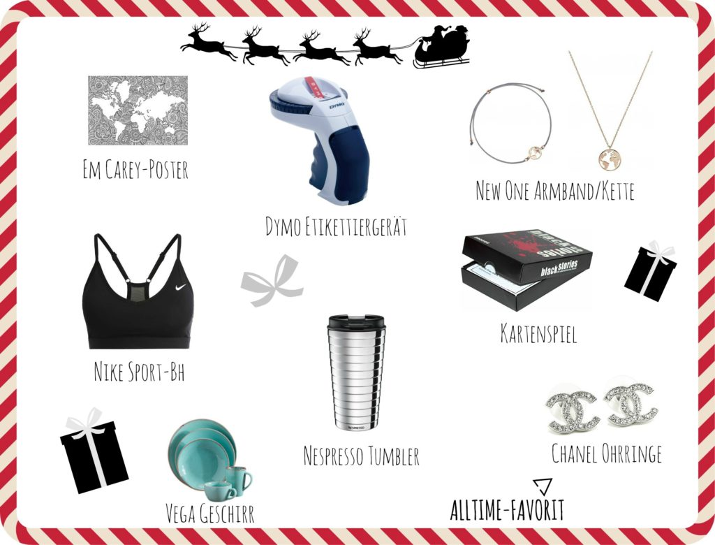 Christmas Wishlist