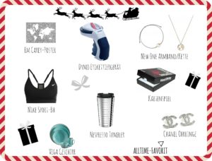 Christmas Wishlist